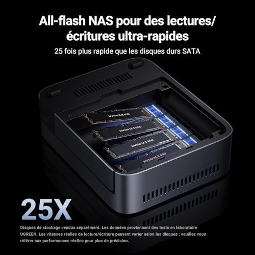 UGREEN NASync DXP480T Plus NAS Flash SSD 4 Baies, Processeur Intel i5 1235U, 10 GbE & Wi-FI 6, 4 Emplacements M.2 NVMe, 