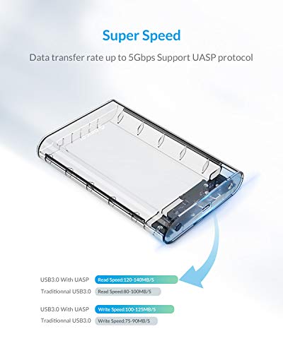 ORICO Boîtier de Disque Dur Externe |5" USB |0 Transparent, Montage sans Outil UASP Accéléré, Compatible SATA III 5 GB/s
